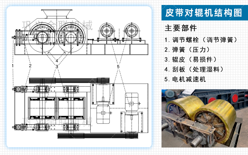 液壓對(duì)輥制砂機(jī)_雙輥制沙機(jī),大型對(duì)輥式制砂機(jī),對(duì)輥破碎機(jī)價(jià)格/型號(hào)圖片/視頻 液壓對(duì)輥制砂機(jī)_雙輥制沙機(jī),大型對(duì)輥式制砂機(jī),對(duì)輥破碎機(jī)價(jià)格/型號(hào)圖片/視頻